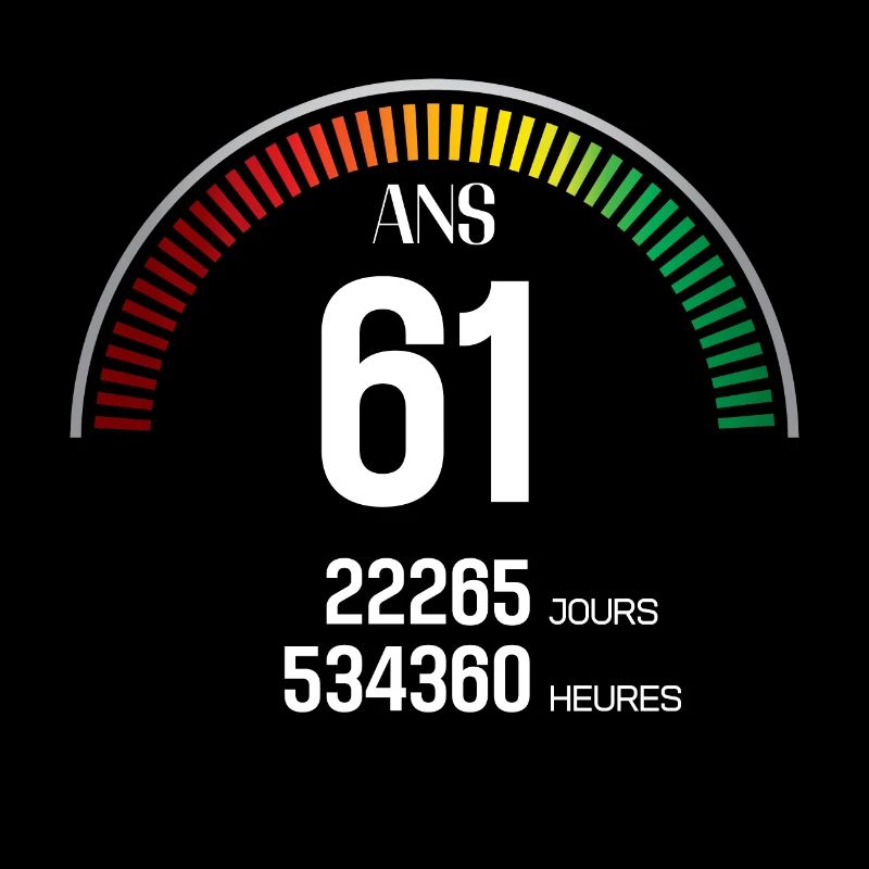 Anniversaire 61 ans Compteur