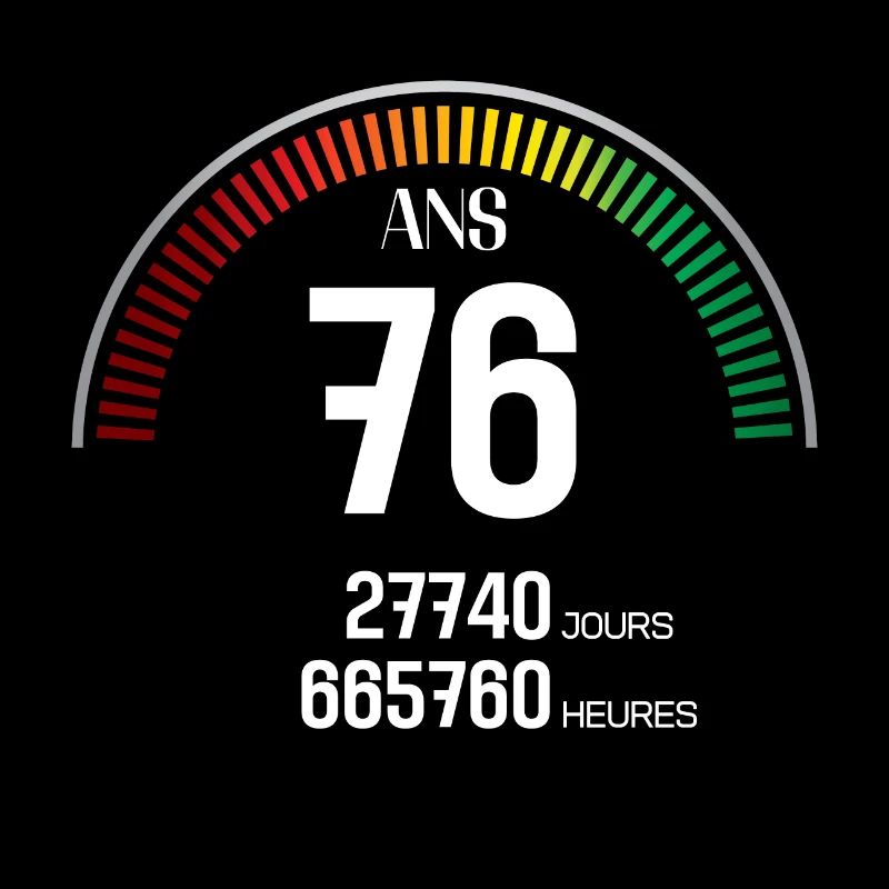 Anniversaire 76 ans Compteur