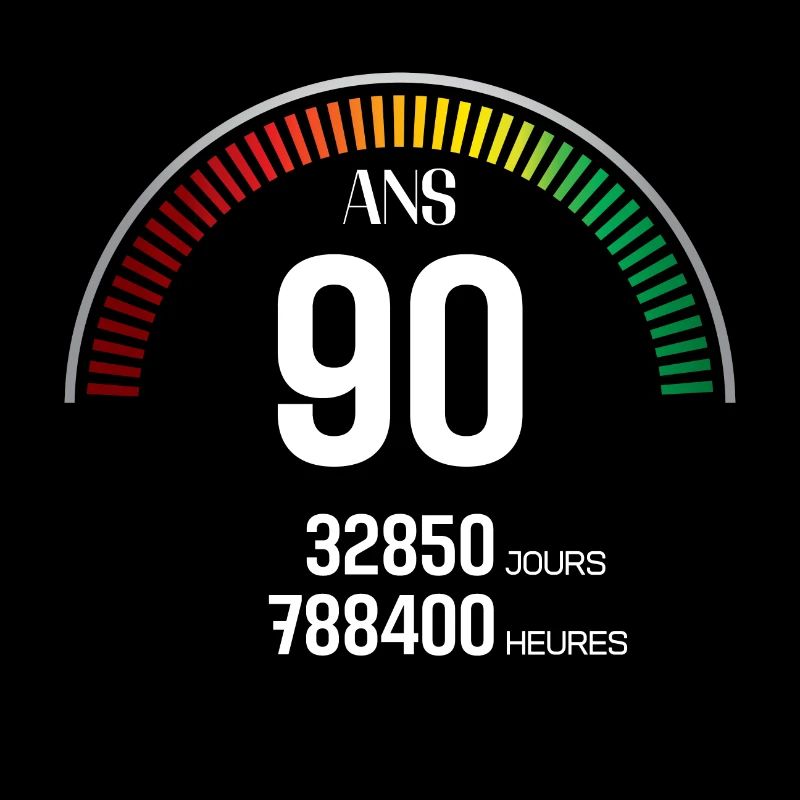 Anniversaire 90 ans Compteur