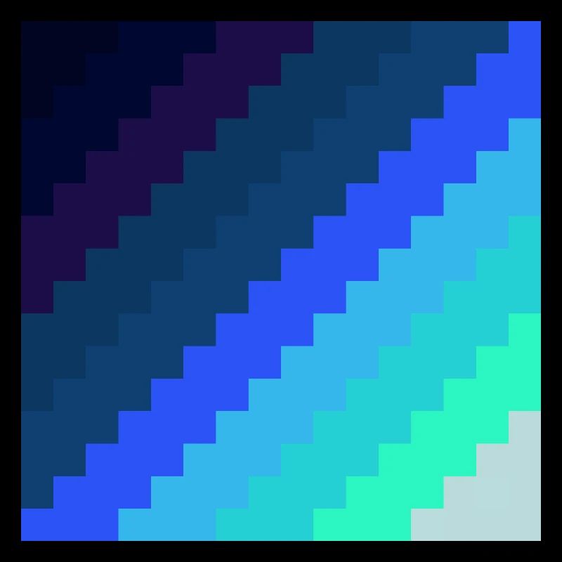 Pixelblau