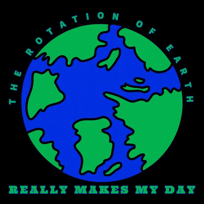 Rotation de la terre