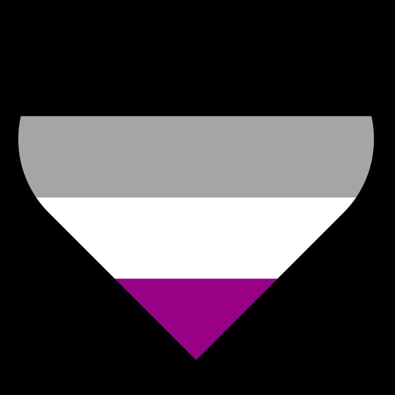 Asexual PrideLove