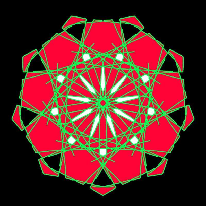 Pattern