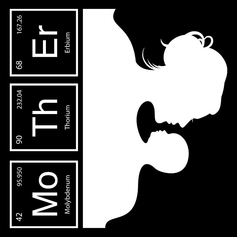 Mutter Periodensystem