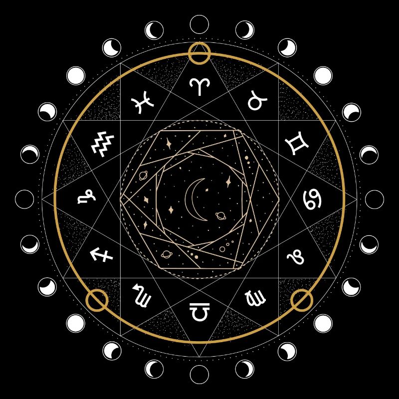 Zodiac Circle