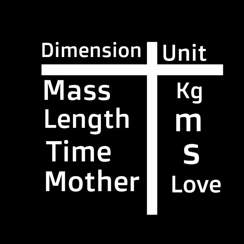 "Mama ist eine Dimension, Liebe ist die Einheit"Muttertag