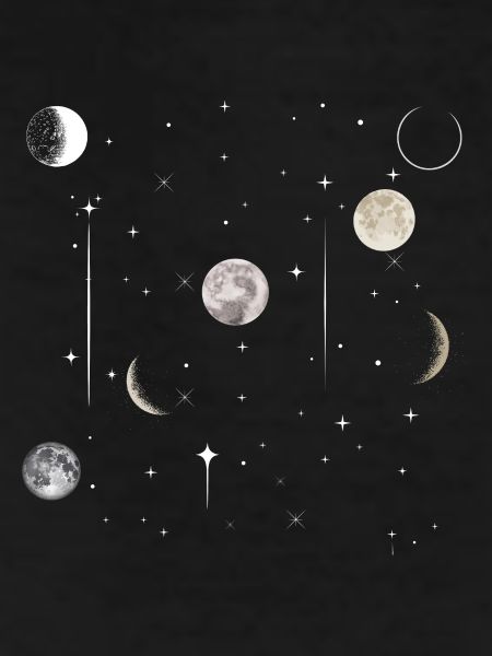 Moon Celestial Astrology