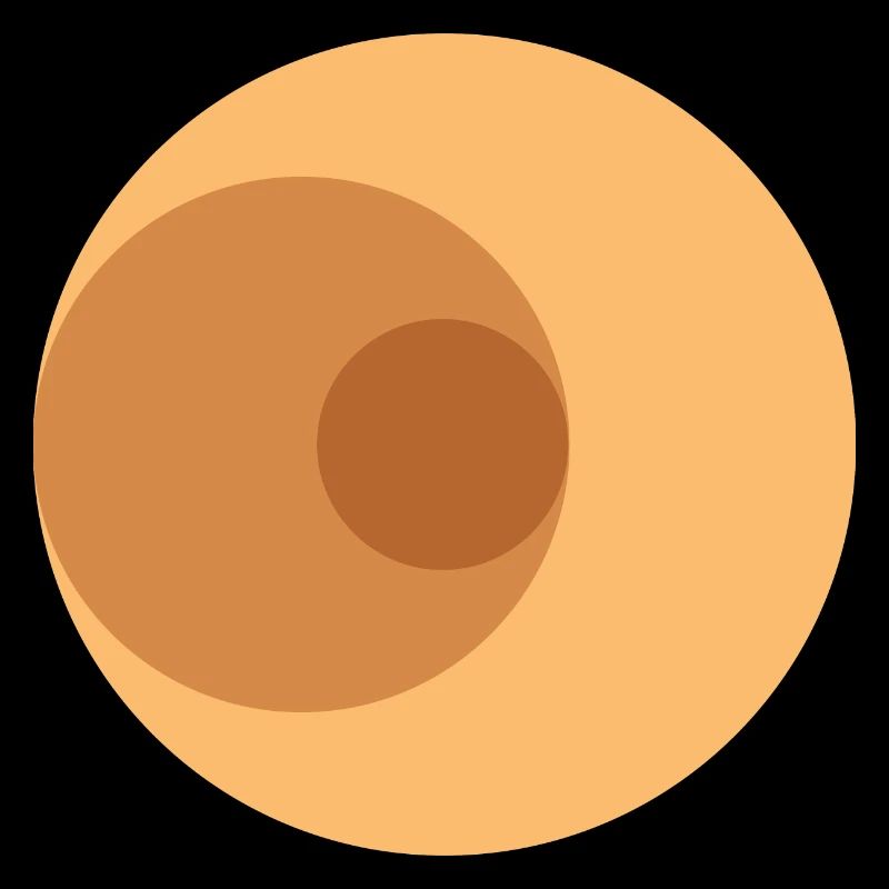 3 Sonnen