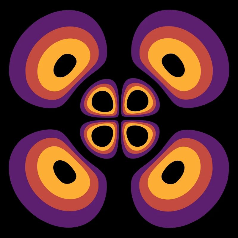 Densité de probabilité Atome d’hydrogène (4,2,1)