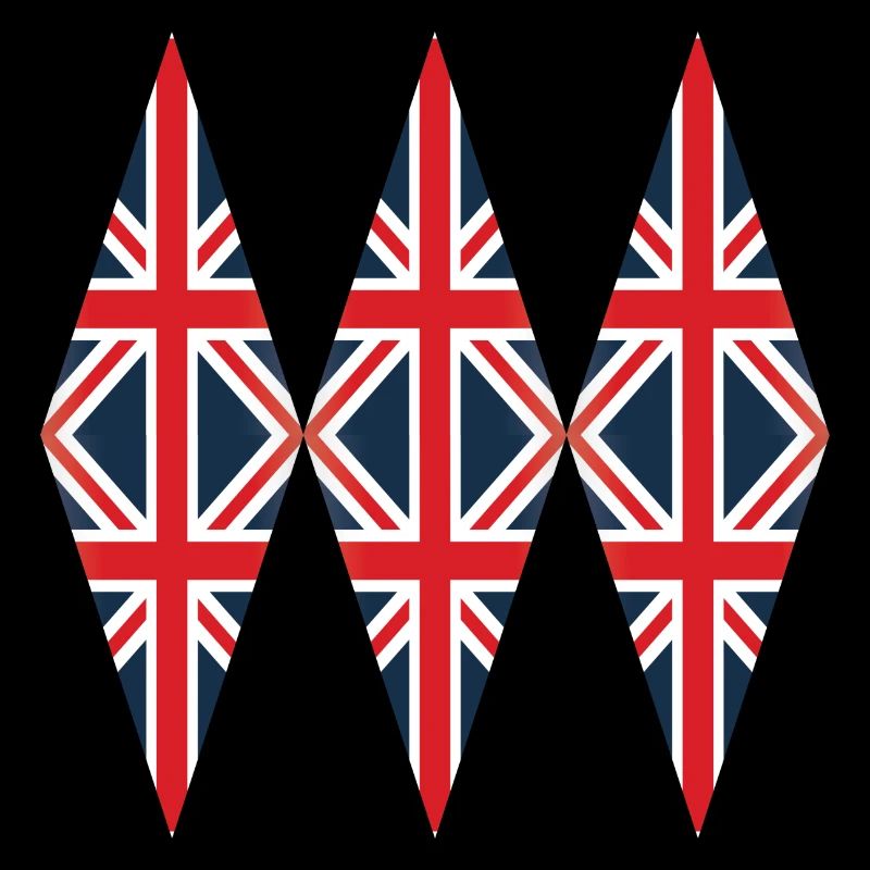 Drapeau de l’Angleterre