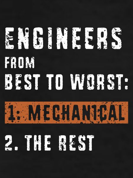 Mechanical Engineer