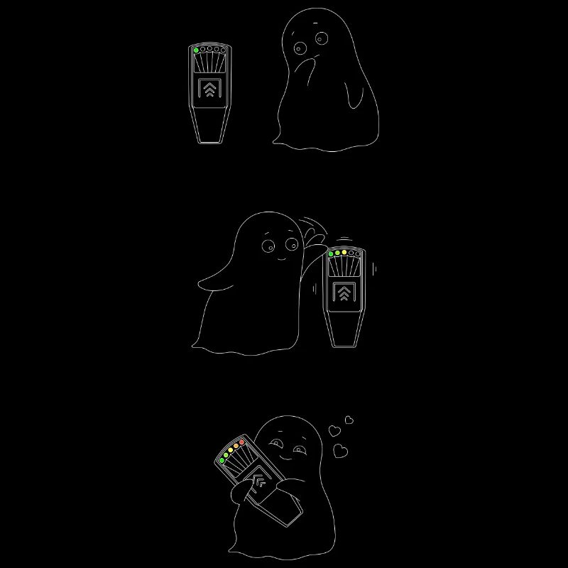 Geist K II Meter Linien