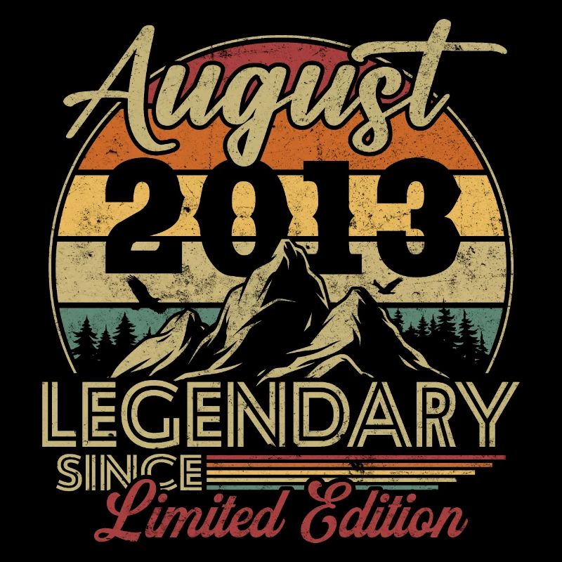 Vintage retro August 2013 birthday gift