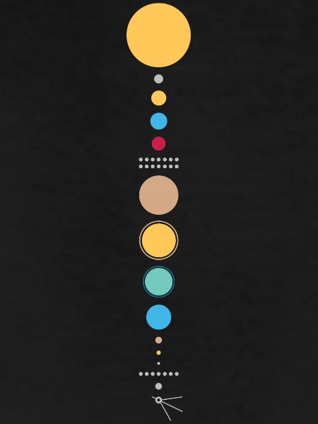 Solar System