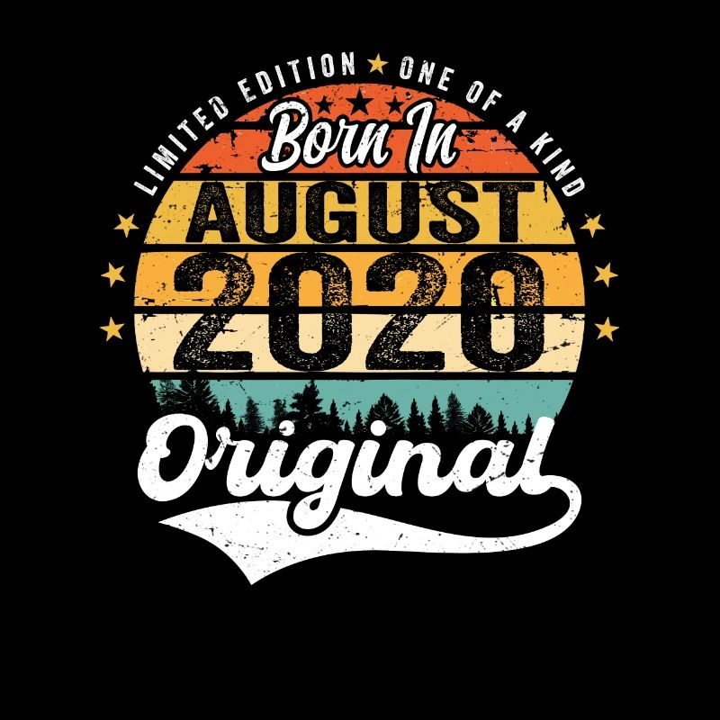 August 2020 Geburtstag Geschenkideen 2020 August