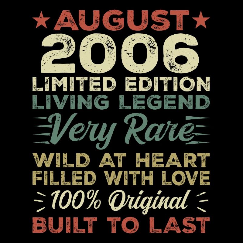 Août 2006 - Idée cadeau pour Août 2006 - 2006