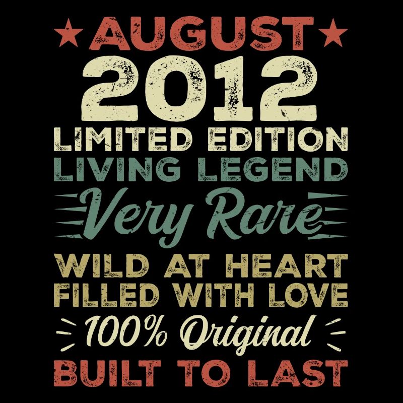 August 2012 - Geschenkidee Für August 2012 - 2012