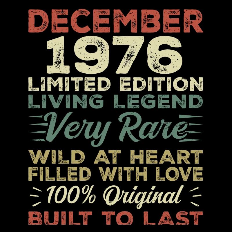 Décembre 1976 - Anniversaire Décembre 1976 année