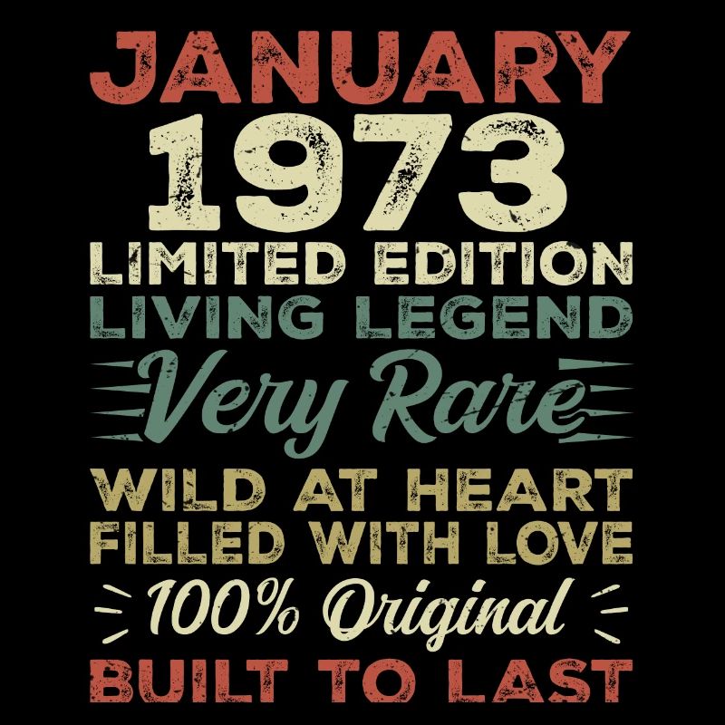 Januar 1973 Geburtstag - Januar 1973, January 1973