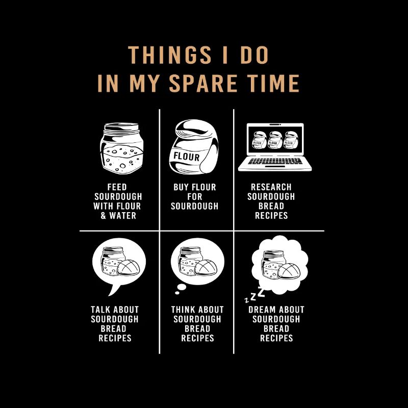 Bäcker Bäckerin Backen