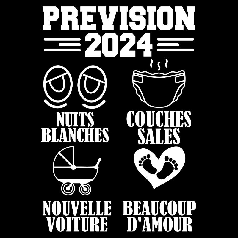 Annonce Grossesse 2024 Prévision pour 2024 Annonce