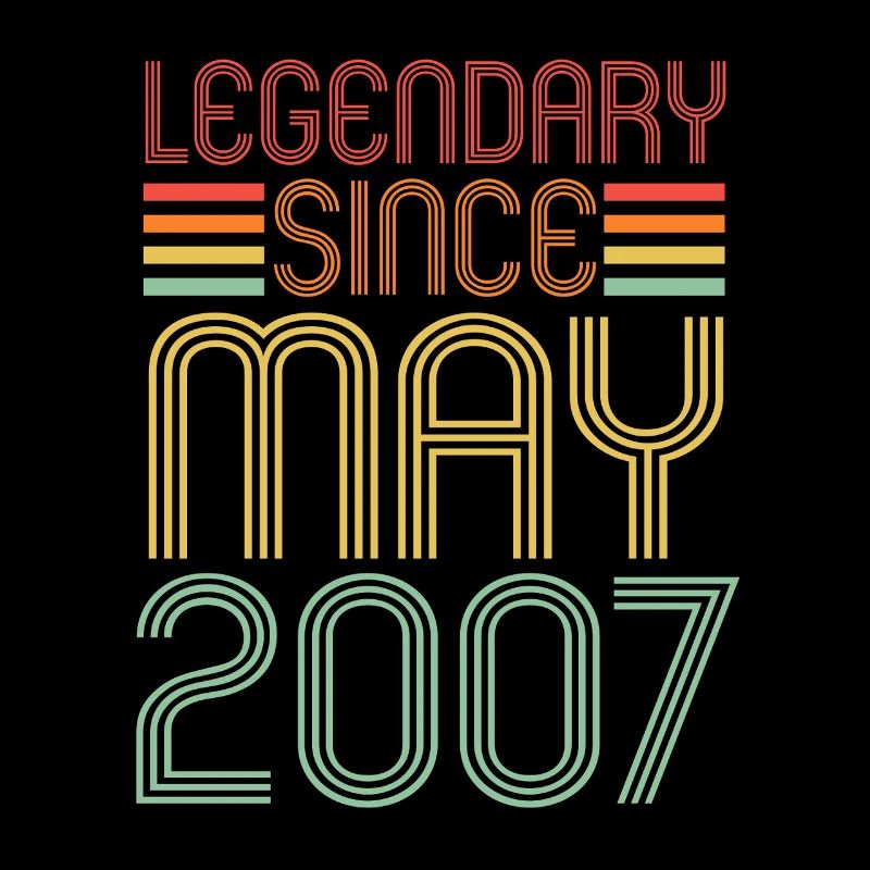 Legendär seit Mai 2007, Retro, Geburtstag