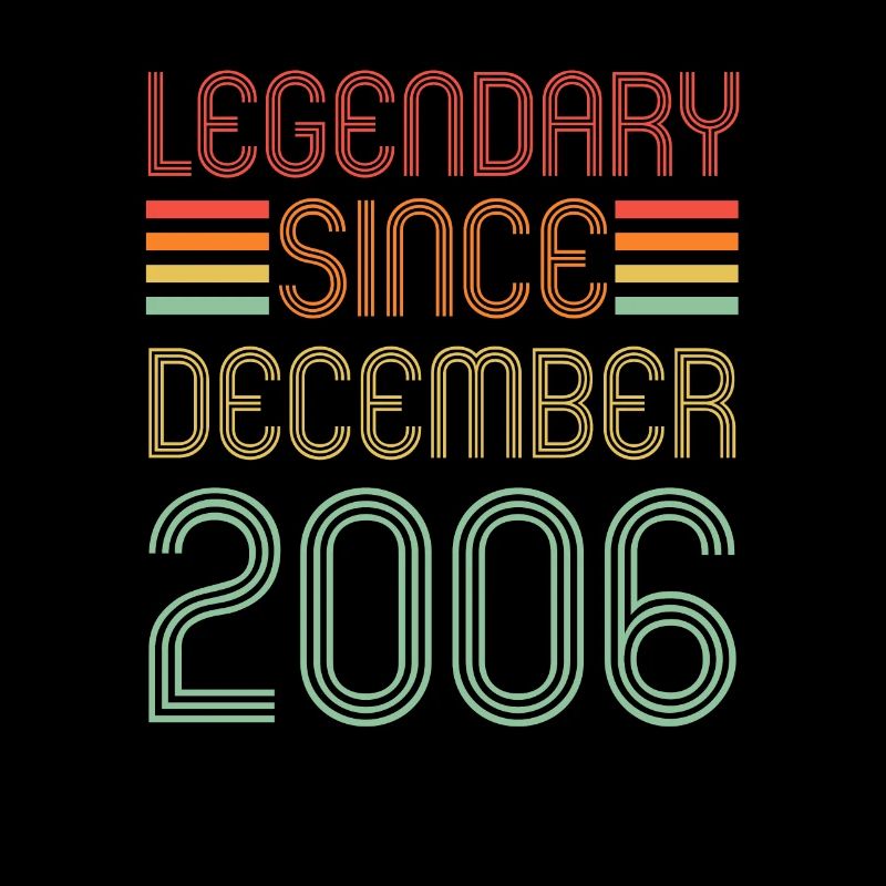 Legendär seit Dezember 2006, Retro, Geburtstag