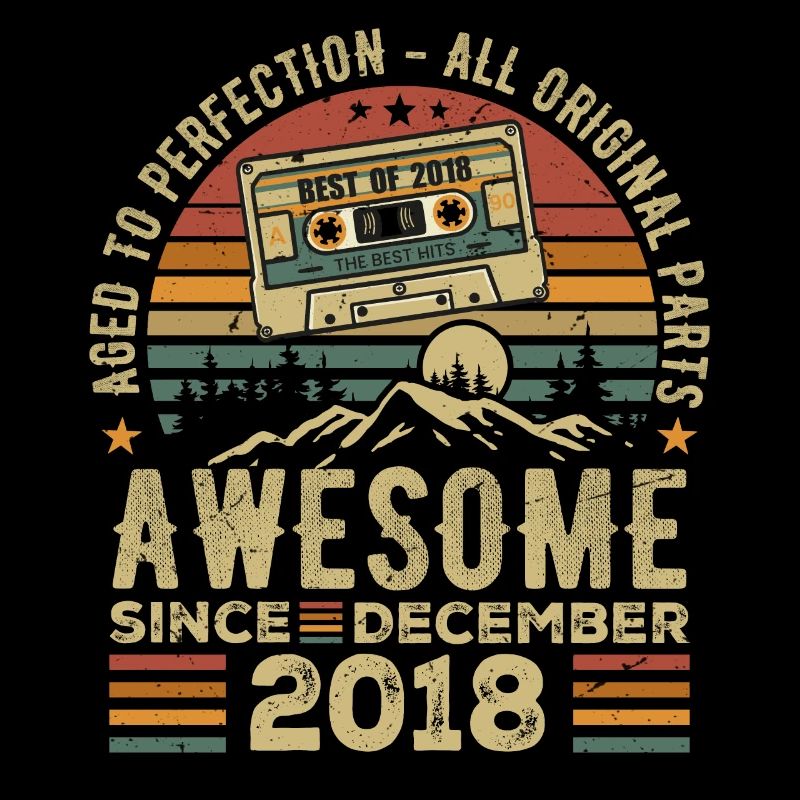 Anniversaire Décembre 2018 | Cadeau décembre 2018
