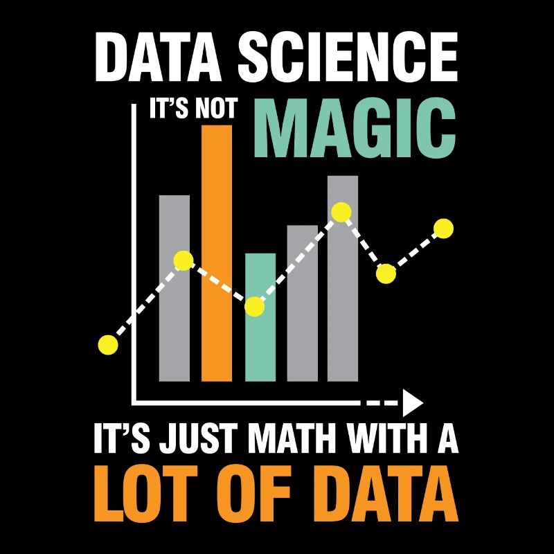 Data Science It's Not Magic It's Just Math Data