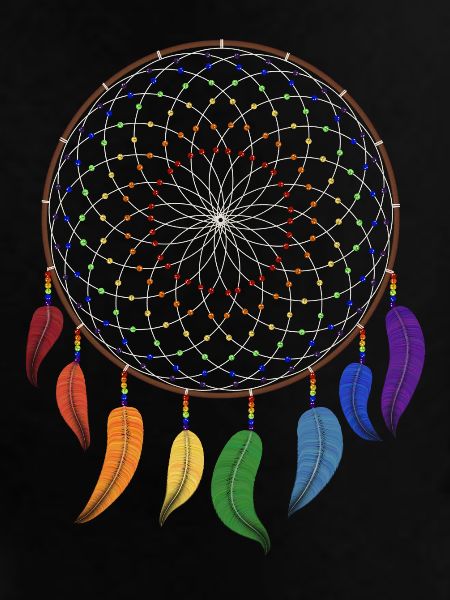 Dreamcatcher Rainbow Chakra