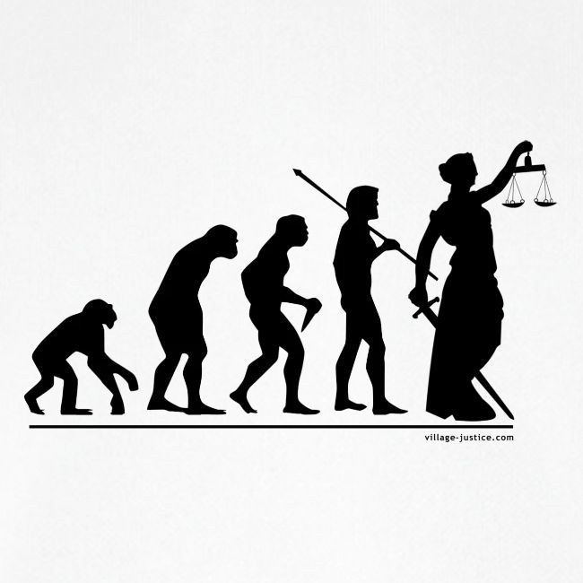 L'évolution du Droit