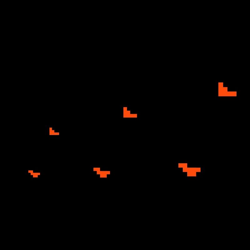 Pixel eenden