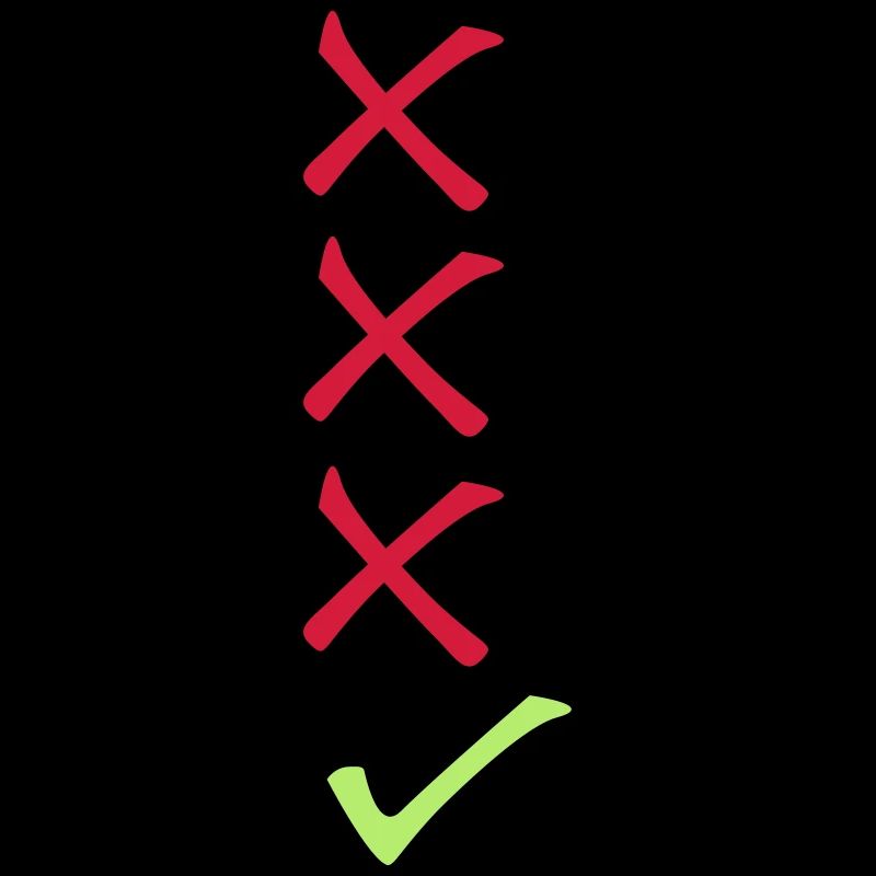 checklist