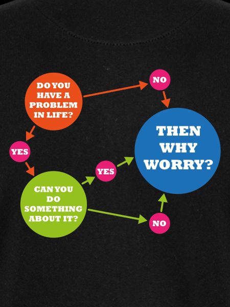 Then why worry