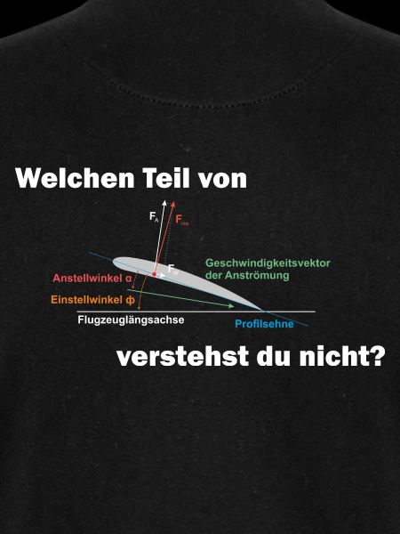 Segelflieger Auftrieb