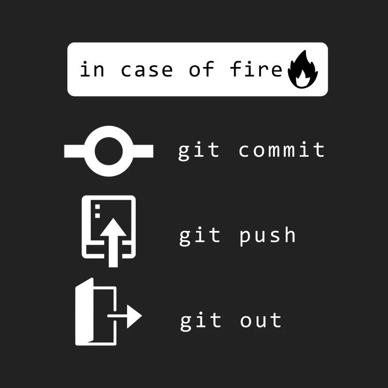 Programmierer, Developer, Informatiker, Entwickler