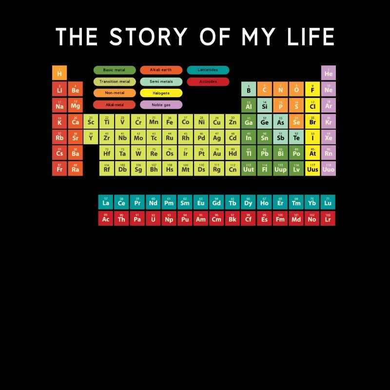 Chemist Elements Science Cool Fun Gift