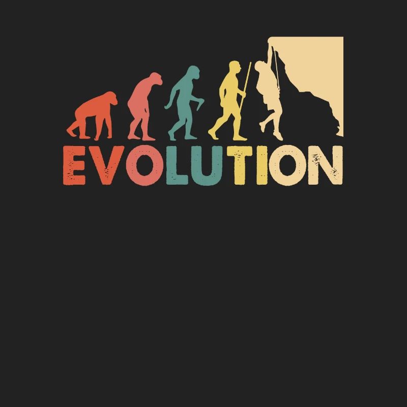 Klettern Evolution Escalade
