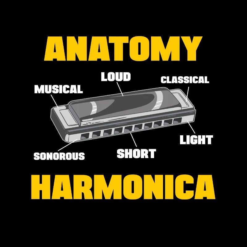 Harpe à bouche Anatomie Harmonica Harmoniciste Cadeau