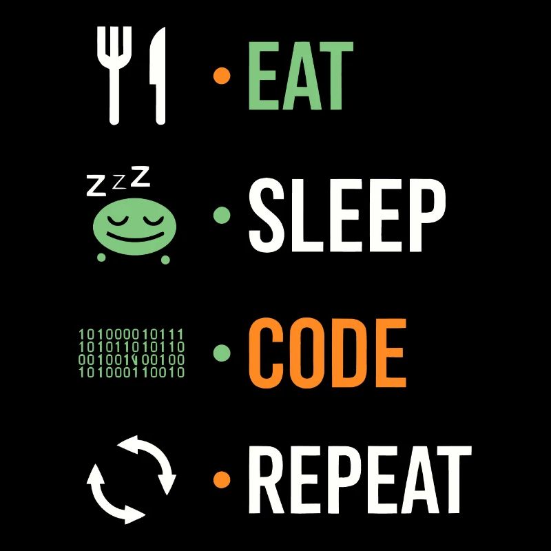 Eat, sleep, code, repeat.