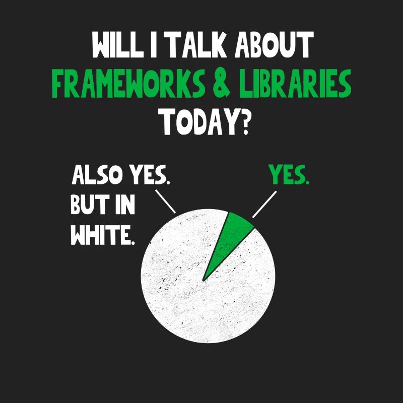 Coder Programmer Will I talk about Funny Quote Hum