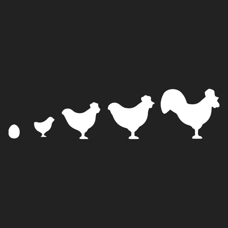 Evolution Farmer Chicken Rooster Funny