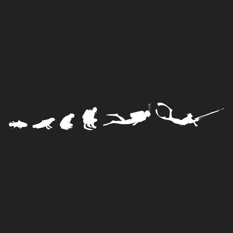 Évolution de la plongée