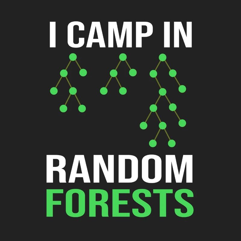 Programmer Coder GPT