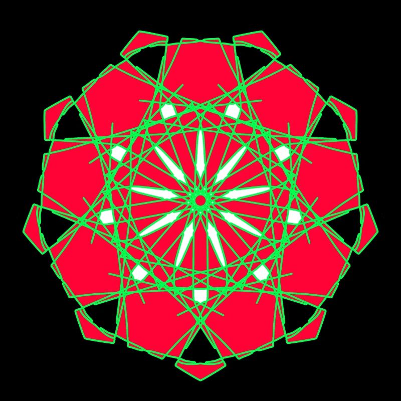 Pattern