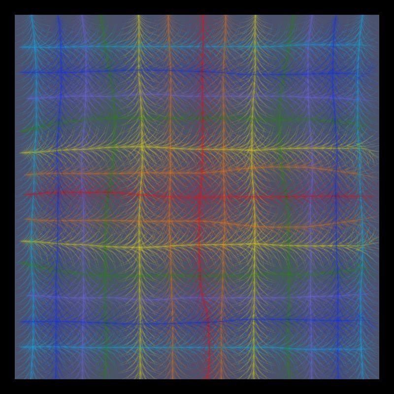 rainbow lines pattern