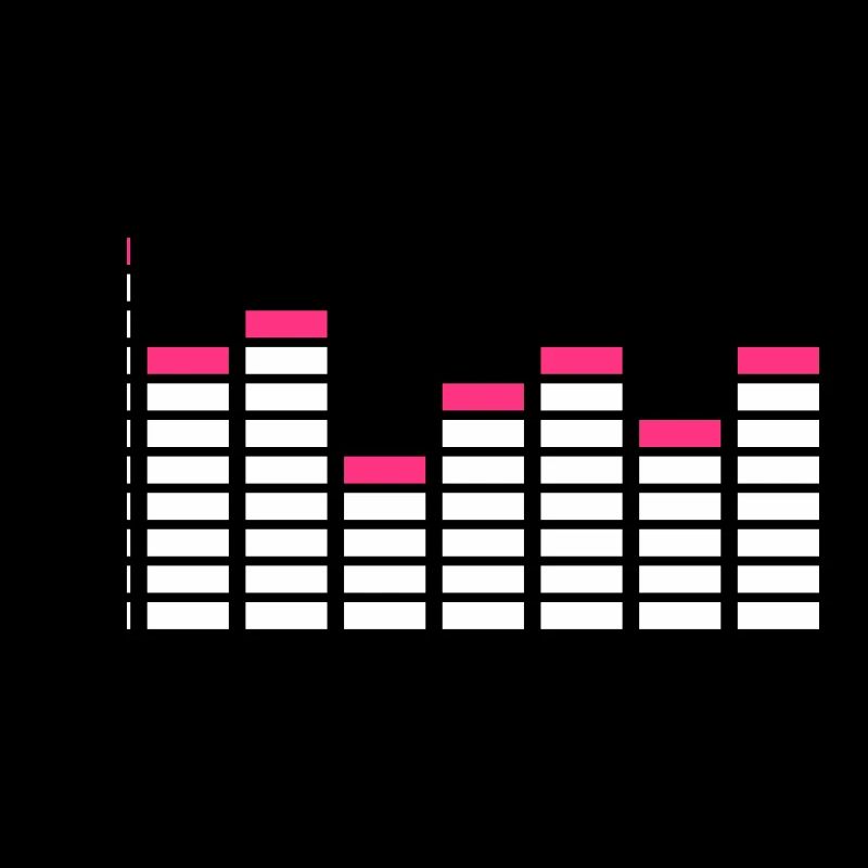 Equalizer / equaliser