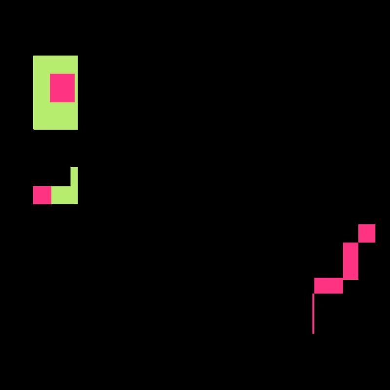 Pixel Mouse