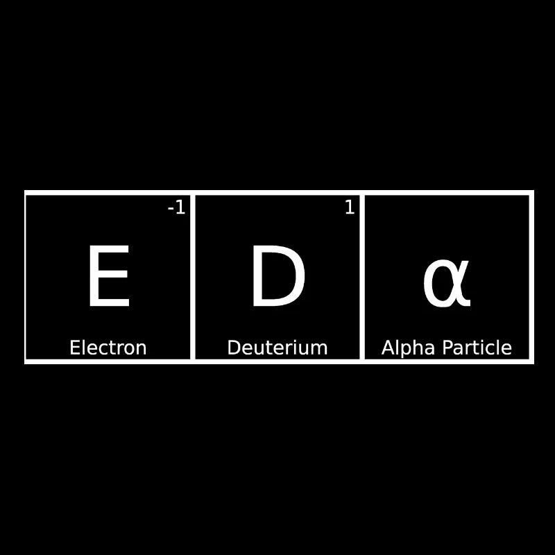 Eda Name First Name Chemistry Periodic Table Elements