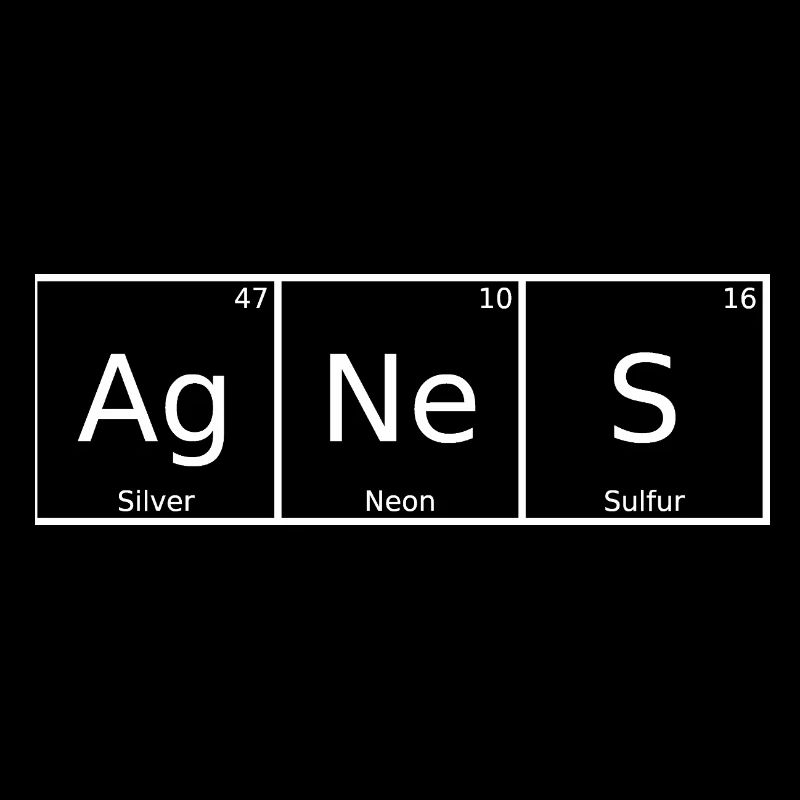 Agnes Name First Name Chemistry Periodic Table Elements